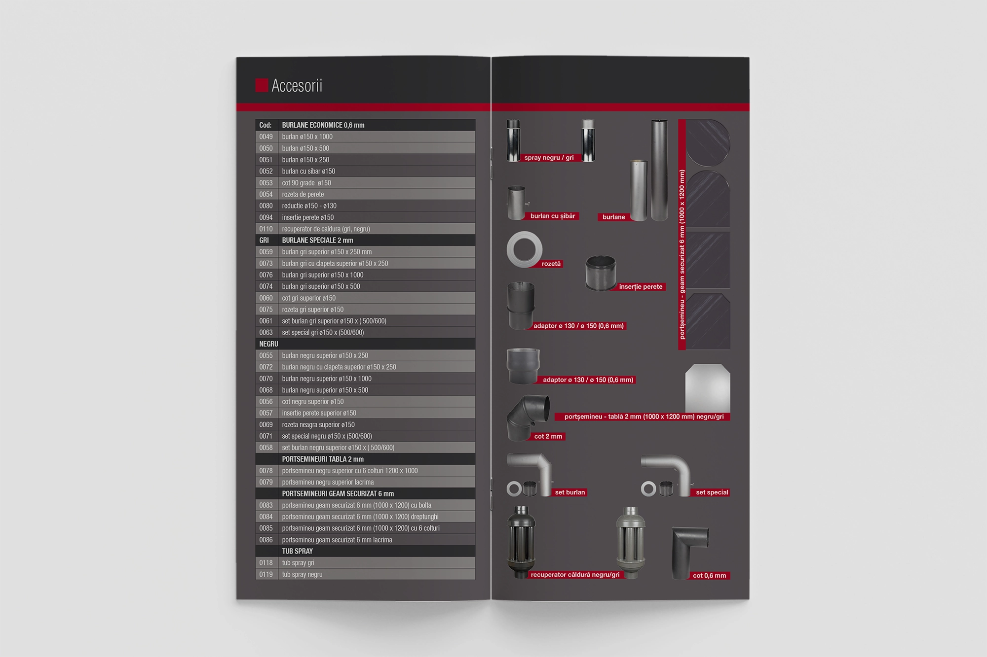 ALL TRADE TOPO GMBH